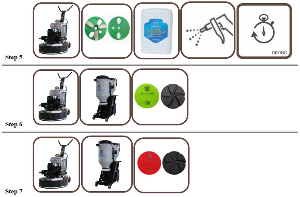 floor grinding machine with vacuum cleaner price repairing agents metal bond segments grinding shoes